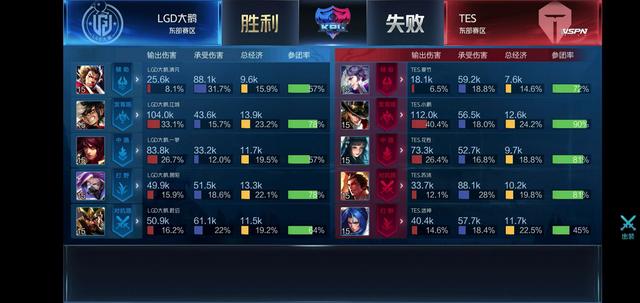 最后冲刺 最后冲刺