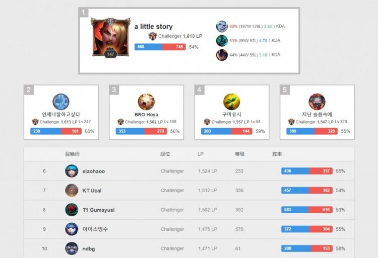 风险与挑战 风险与挑战