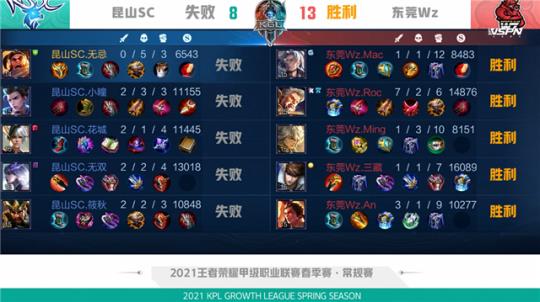 能导致体能 能导致体能