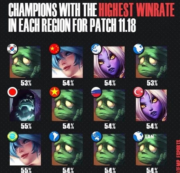 十年期待的 十年期待的