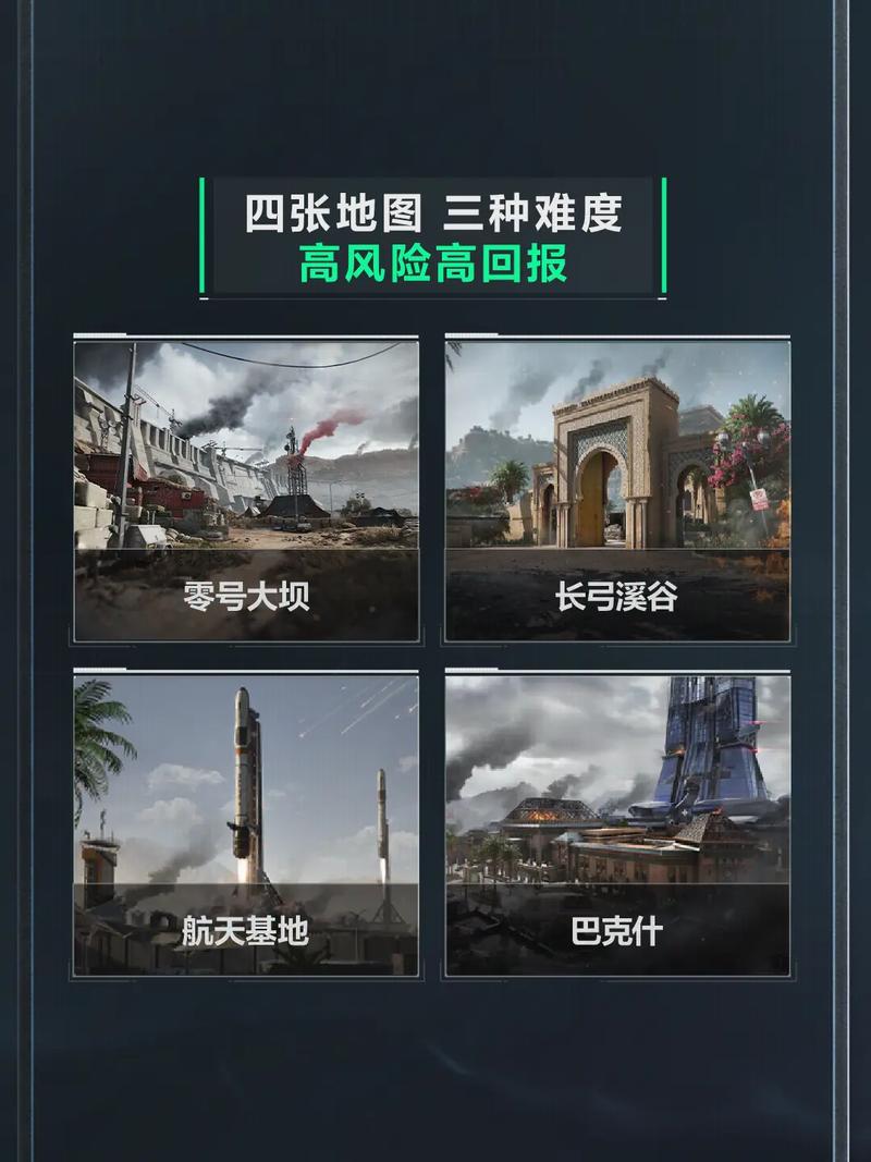 给出方向