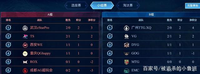 欧战与国家 欧战与国家