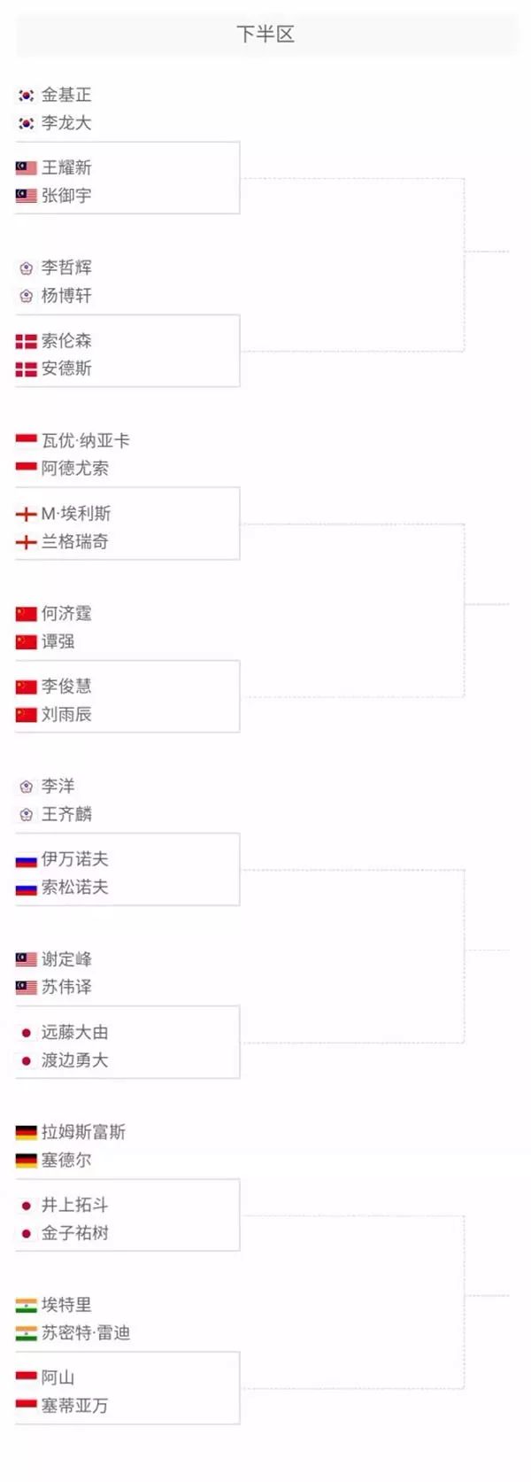 章鱼币